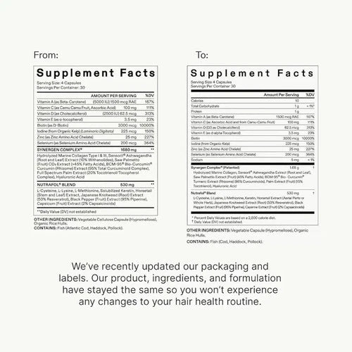 Nutrafol Women's Hair Growth Supplements