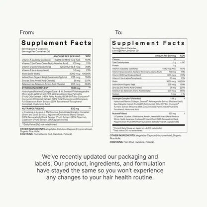 Nutrafol Women's Hair Growth Supplements